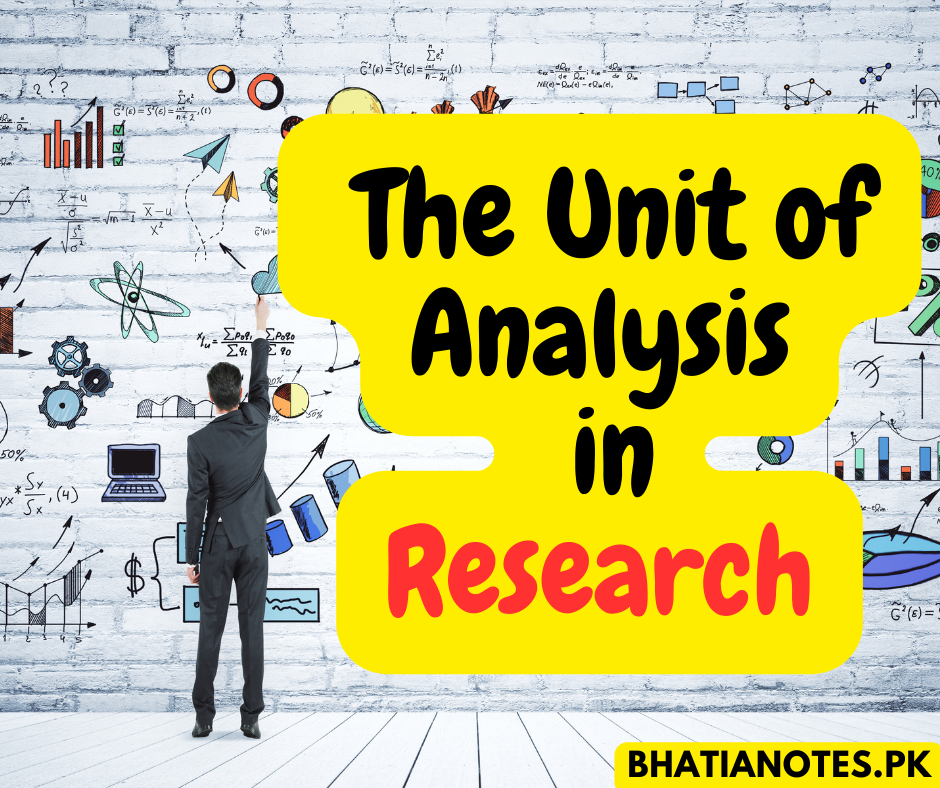 unit of analysis and research design